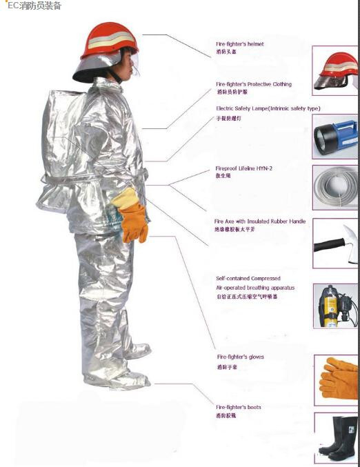 消防安全展會丨2020南京消防展會丨消防安全防護_產品