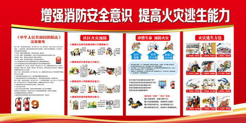 增強(qiáng)消防安全意識展板