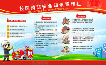 消防安全 學(xué)校展板設(shè)計圖片下載指南