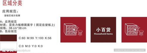 品牌形象與導(dǎo)購設(shè)計 從商品分類牌到代理代辦圖標的視覺整合